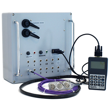 ALUSYS Heat flux measurement systems